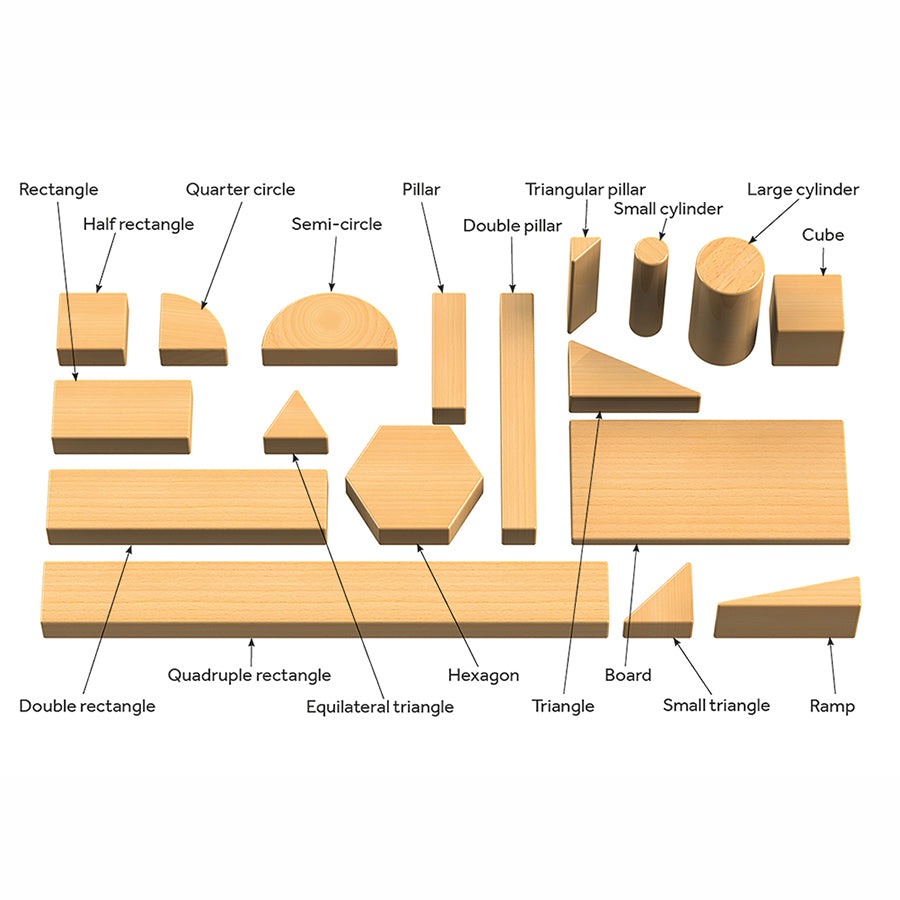 STEM Block Set - 234 Piece