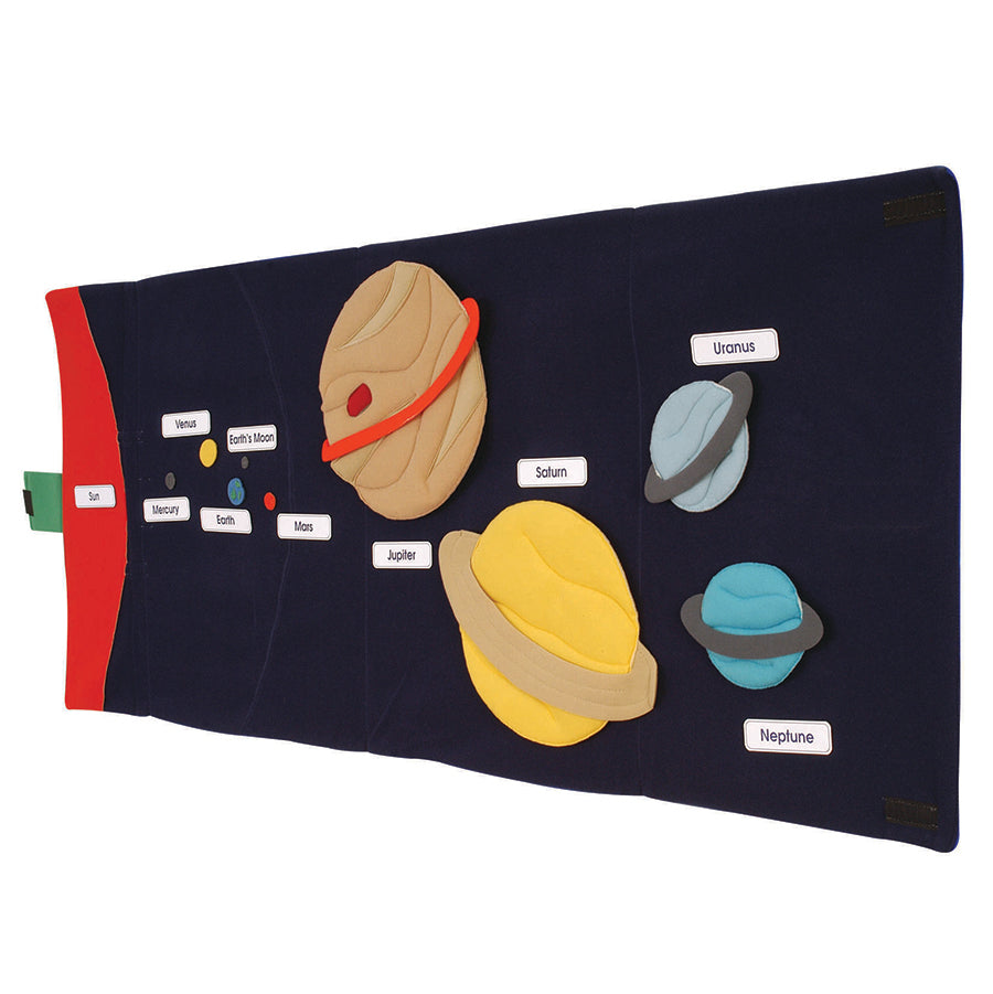 Solar System Mat