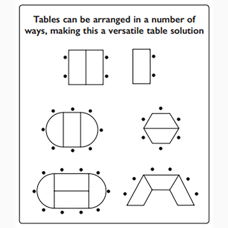 Morleys Fully Welded Classroom Table 1200diax600 Semi Circular MDF Edge