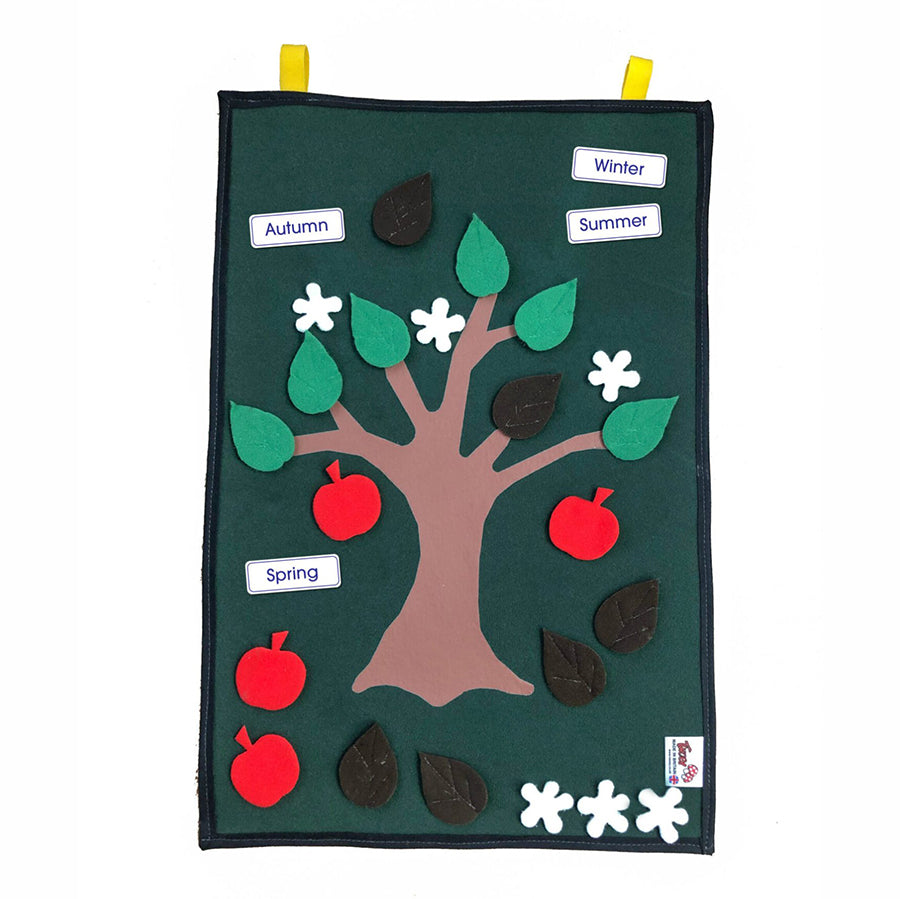 Tree For All Seasons