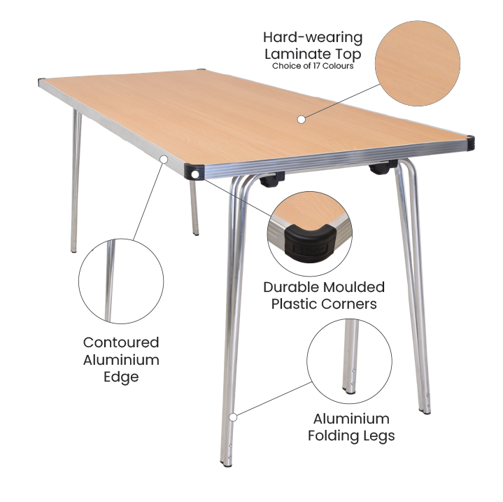 Contour 25 Folding Table 915X685