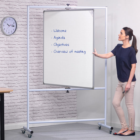 Non-Magnetic Mobile Pivot Whiteboard