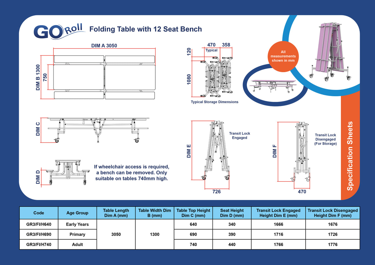 GoRoll Folding Table 10ft with Benches