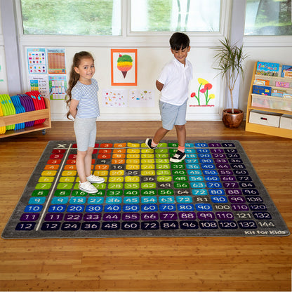 Multiplication Grid Carpet