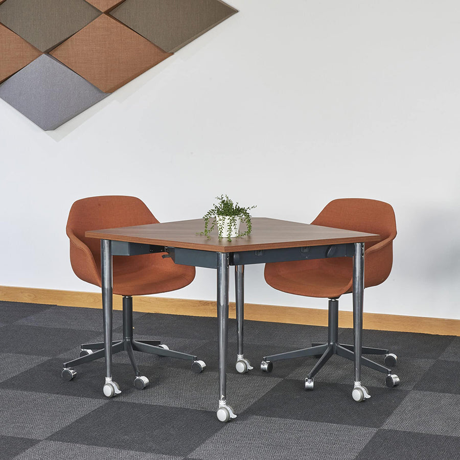 Four Konnect Deltoid Table