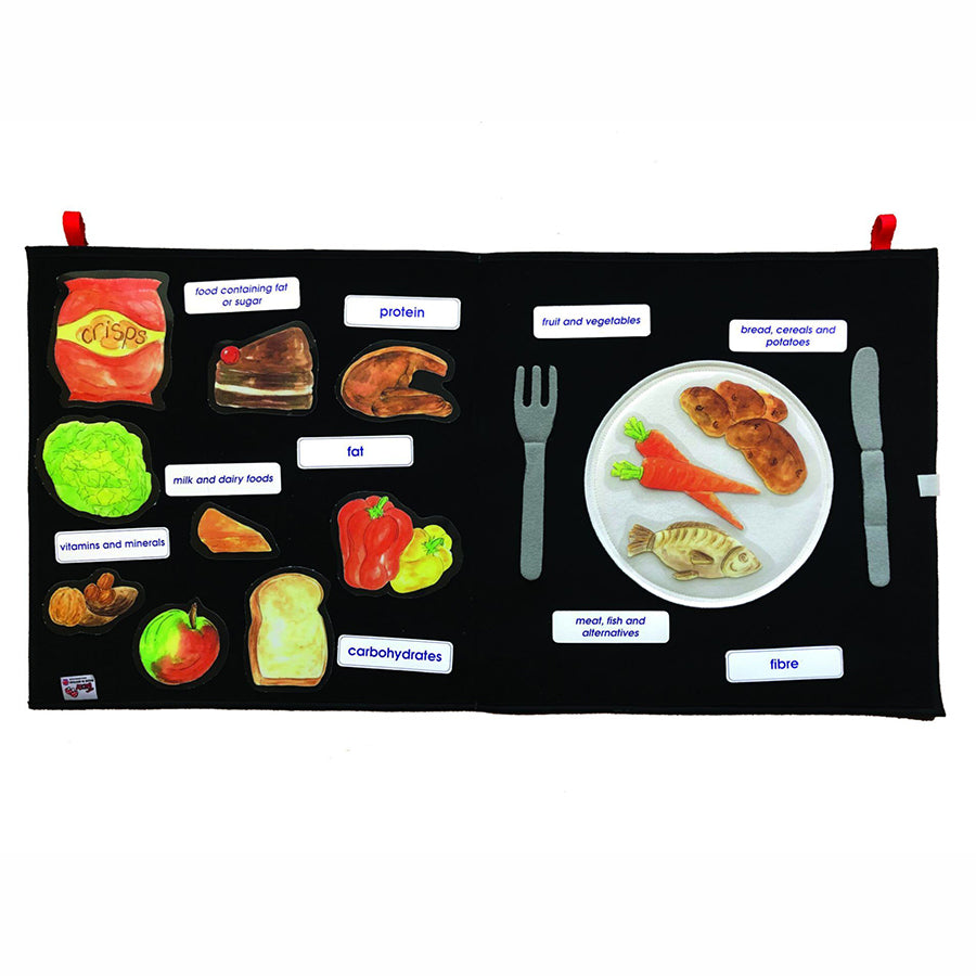 Food Bag