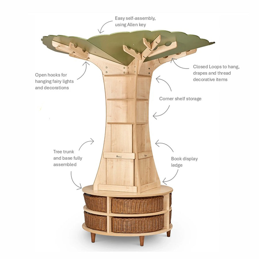 The Storytelling Tree