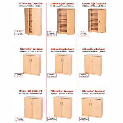 Smart Storage Double Premium Cupboard W750mm
