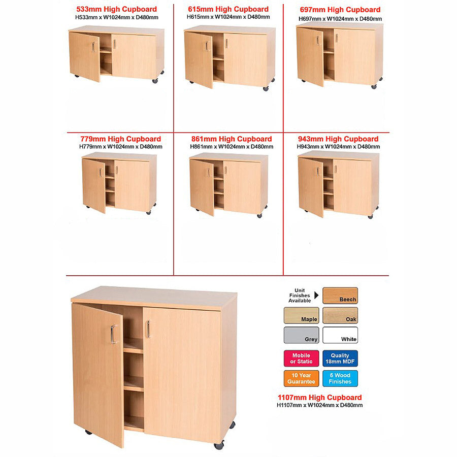 Smart Storage Double Cupboards W1024mm