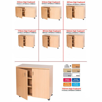 Smart Storage Double Cupboards W1024mm