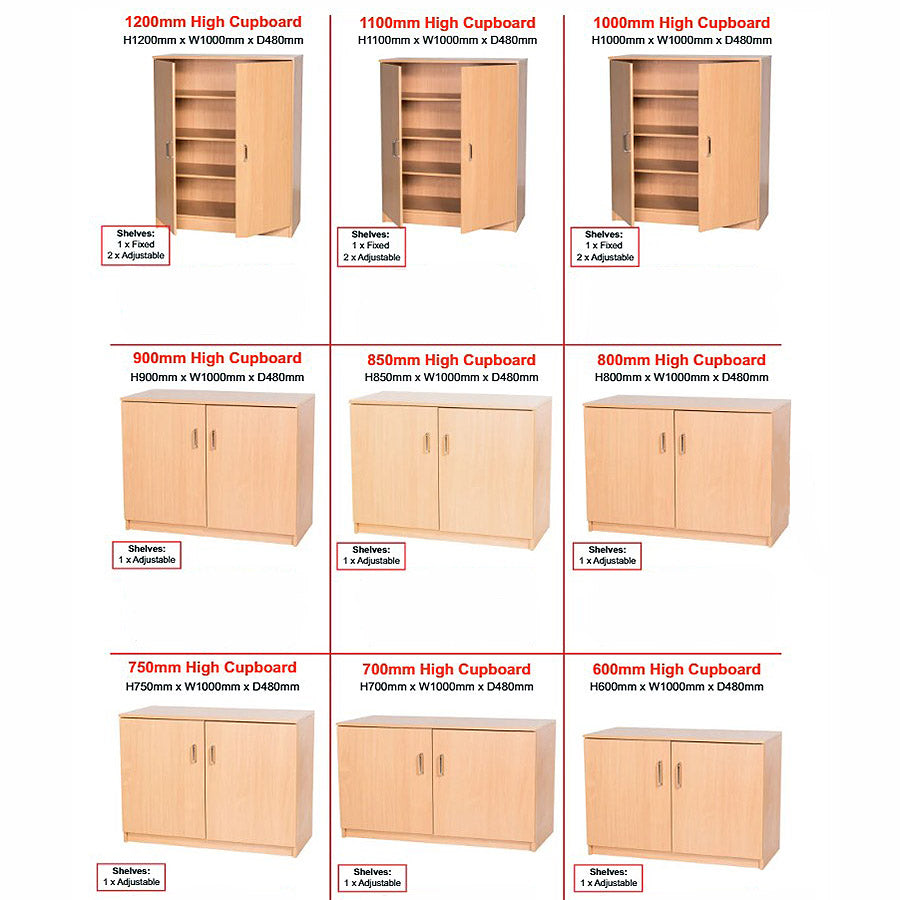 Smart Storage Double Premium Cupboards W1000mm - 9 Heights