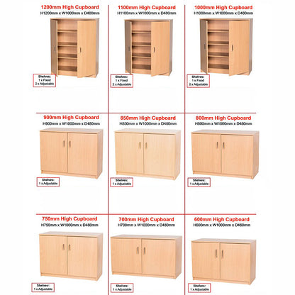 Smart Storage Double Premium Cupboards W1000mm - 9 Heights