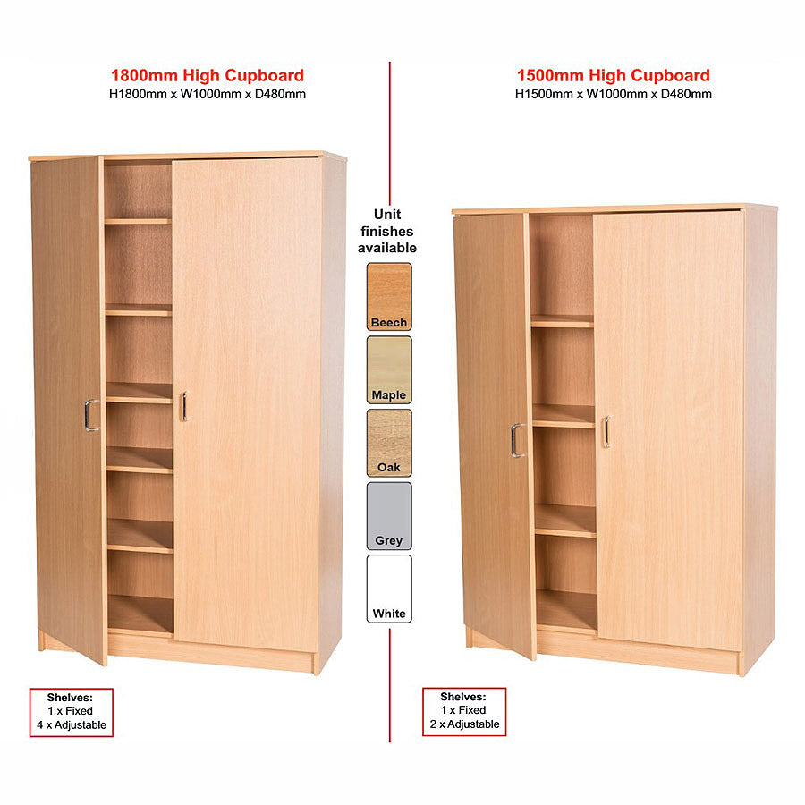 Smart Storage Double Premium High Cupboards W1000mm - 2 Heights