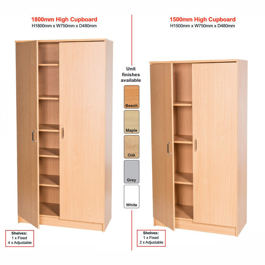 Smart Storage Double Premium High Cupboards W750mm - 2 Heights
