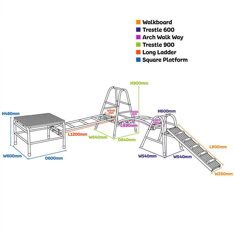 Play Gym - Set 7