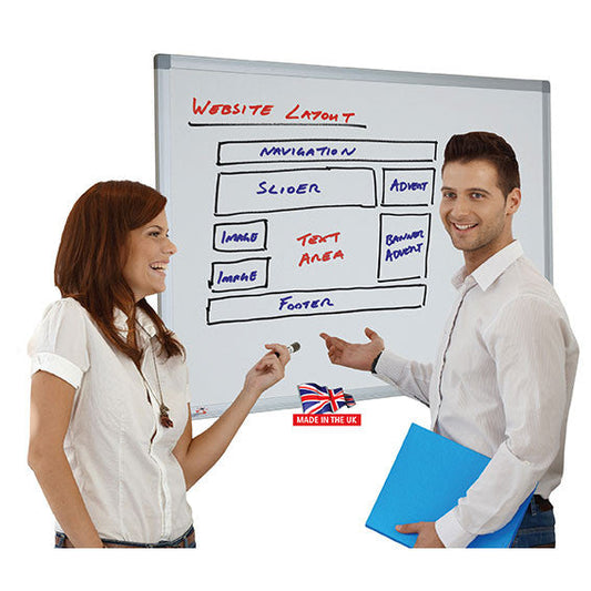Non-Magnetic Drywipe Whiteboard 1500x1560mm Available from Stock