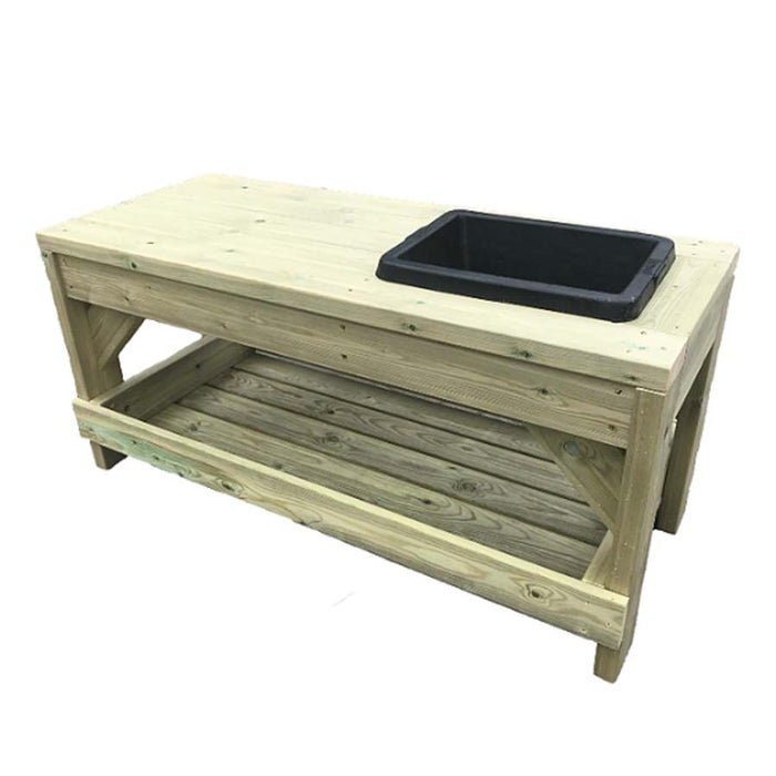 Outside Spaces Activity Table