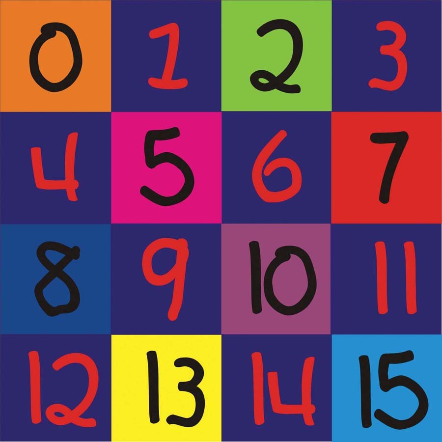 Counting Mat