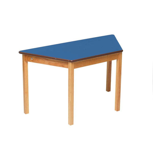 Tuf Class Tables Trapezoidal